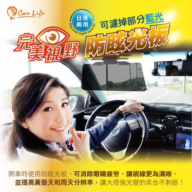 完美視野防眩光板